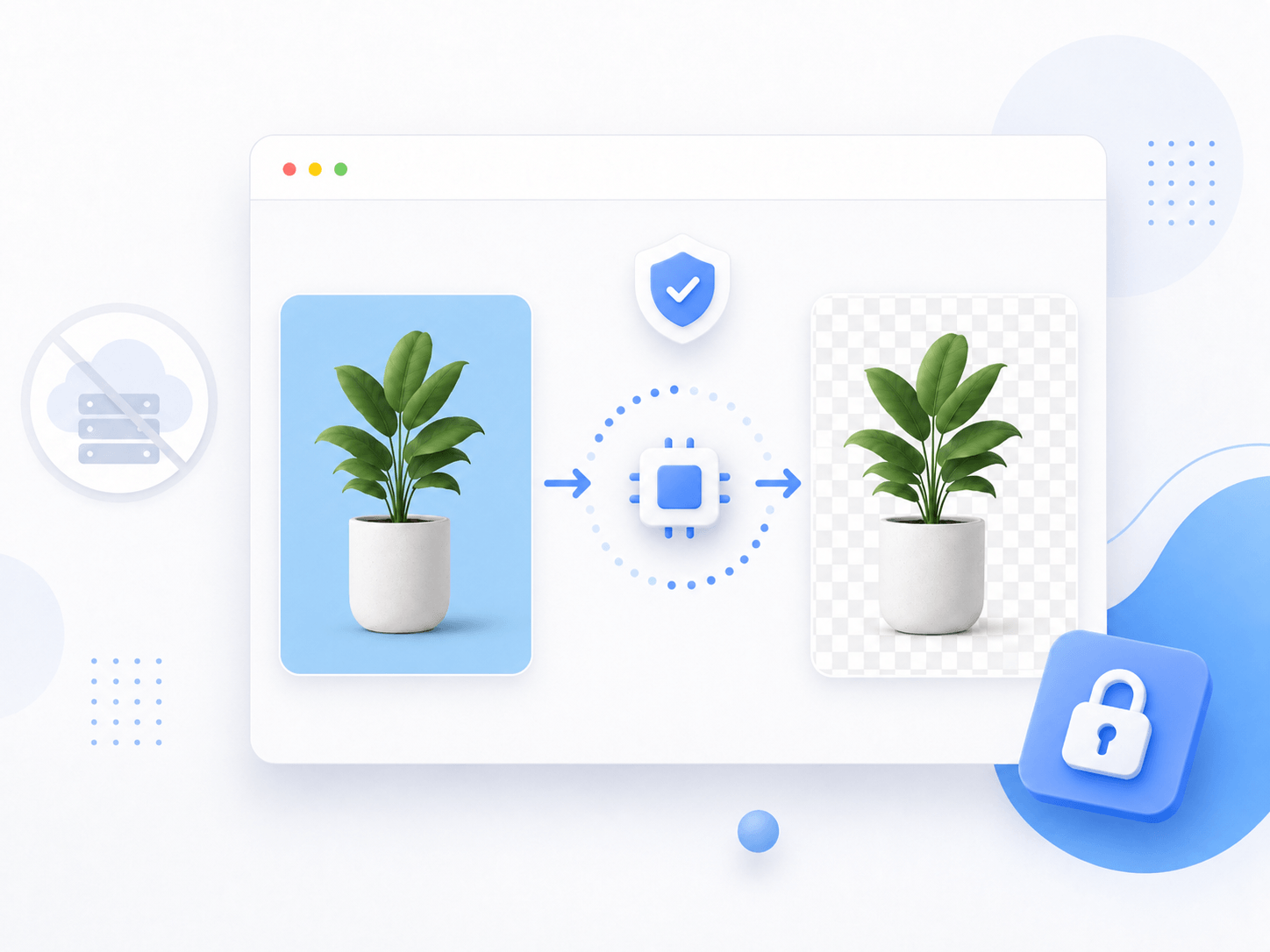 Private background remover workflow