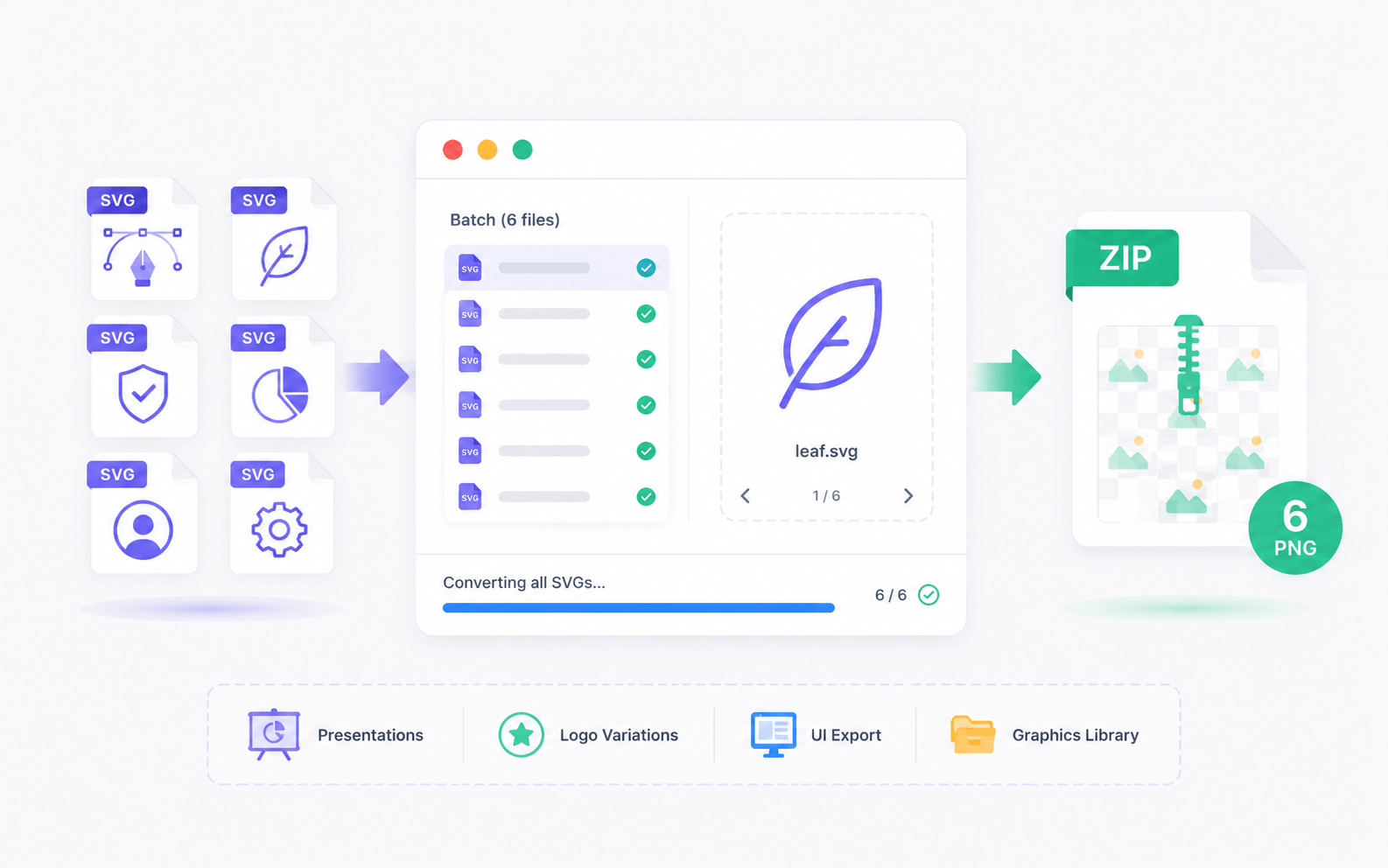 SVG to PNG Converter for PowerPoint graphics